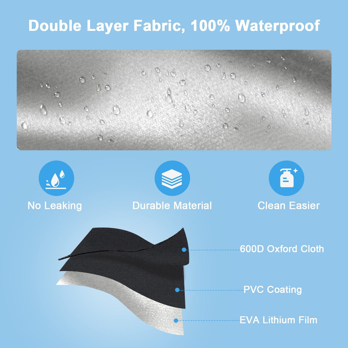 3pk Double Layer 600D Oxford Cloth RV Hose Sewer/Water/Electrical Storage Bags