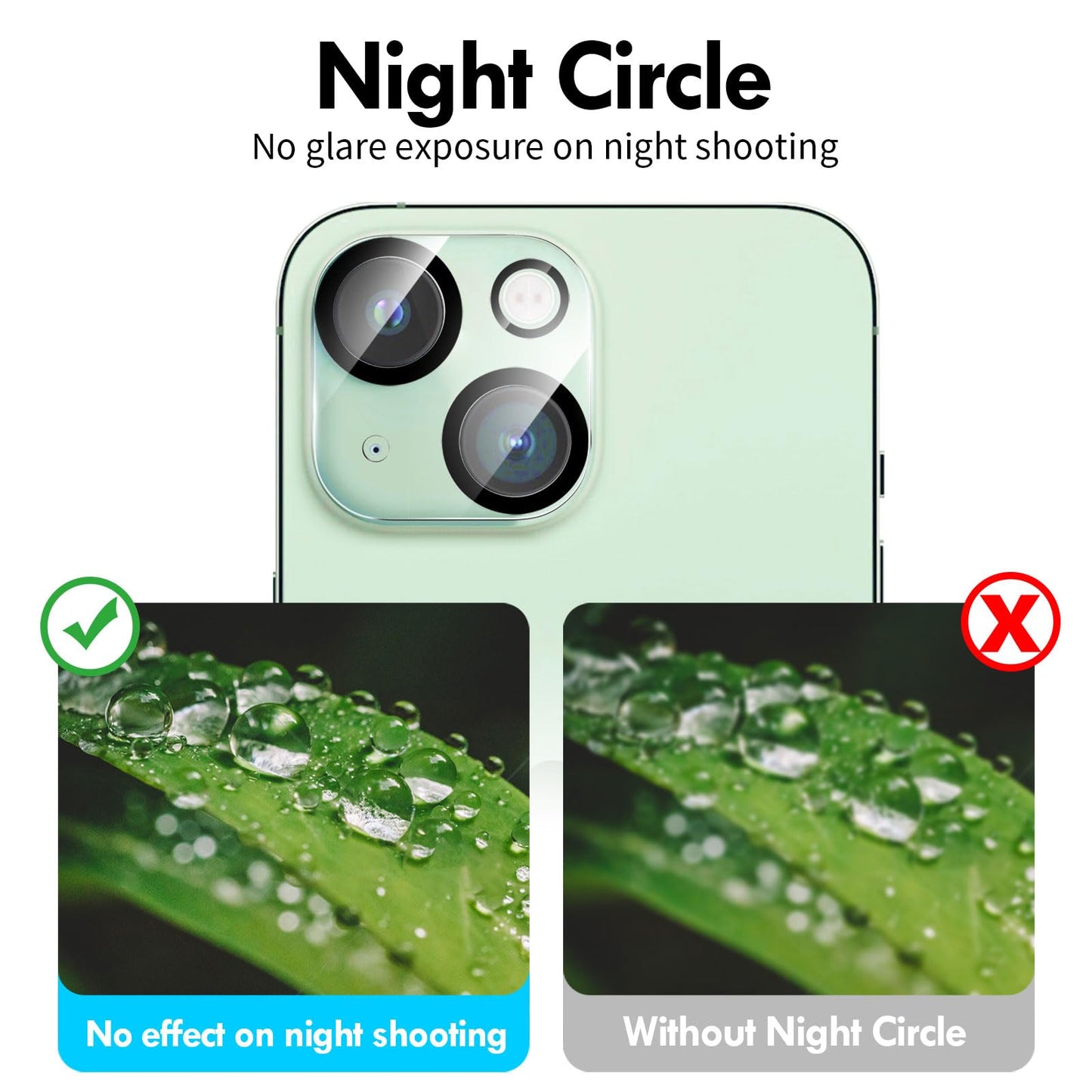 Premium Camera Lens Protector for iPhone 15 & 15 Plus, Ultra HD 9H Hardness Tempered Glass, Anti-Scratch, Night Shooting Mode, High Light Transmittance, Easy Installation, Full Coverage, Case Friendly
