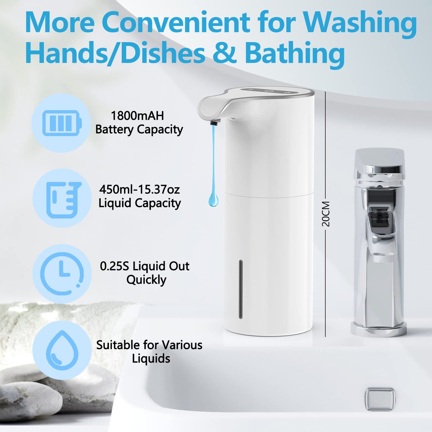 USB-C Rechargeable 15.37oz/450mL Automatic Motion Sensor Liquid Soap Dispenser