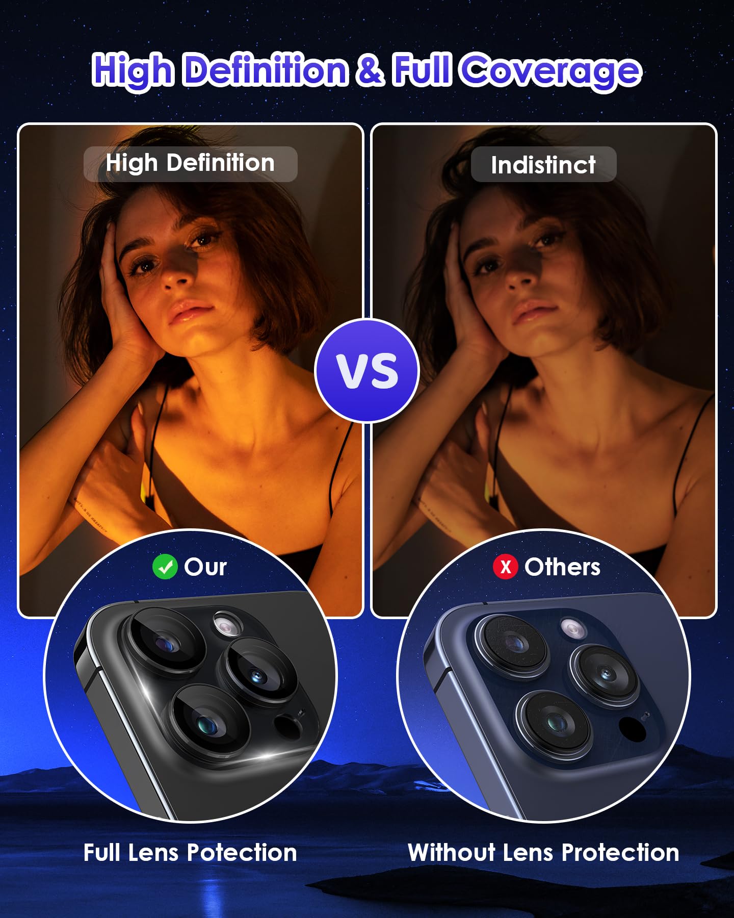Ultimate Protection for Your iPhone 15 Pro/Pro Max Camera Lens: Discover the Resilience of 9H Tempered Glass Combined with an Acrylic and Aluminium Alloy Ring in Classic Black