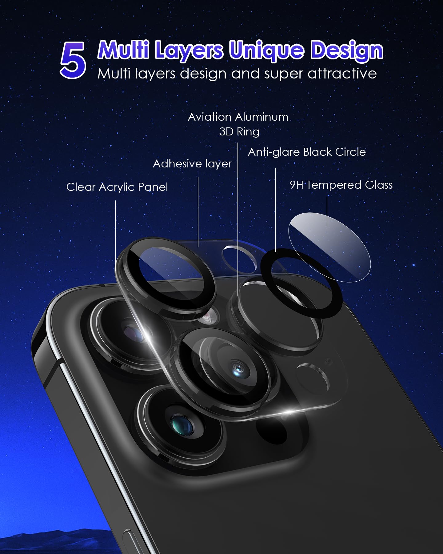 Ultimate Protection for Your iPhone 15 Pro/Pro Max Camera Lens: Discover the Resilience of 9H Tempered Glass Combined with an Acrylic and Aluminium Alloy Ring in Classic Black