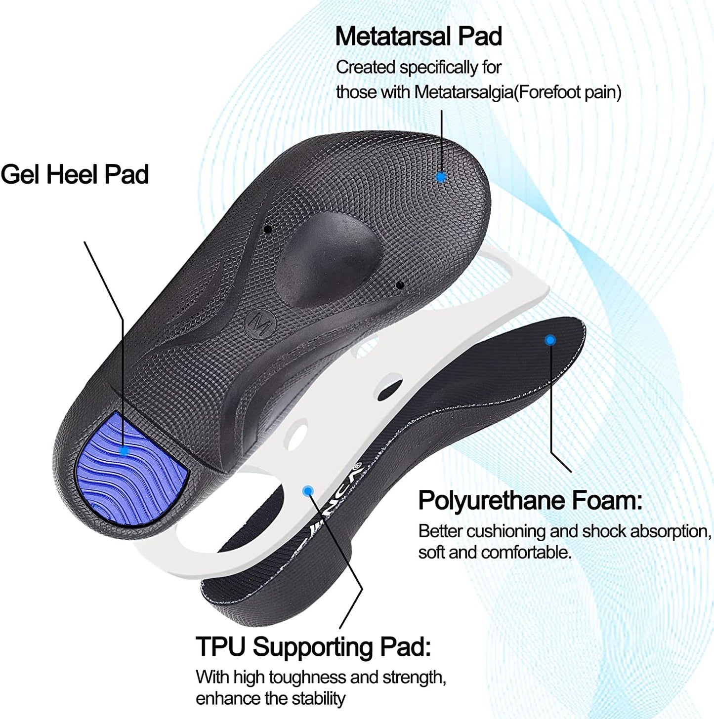 Black Men's 10-11.5 Arch Support Insoles for Plantar Fasciitis Foot Pain Relief