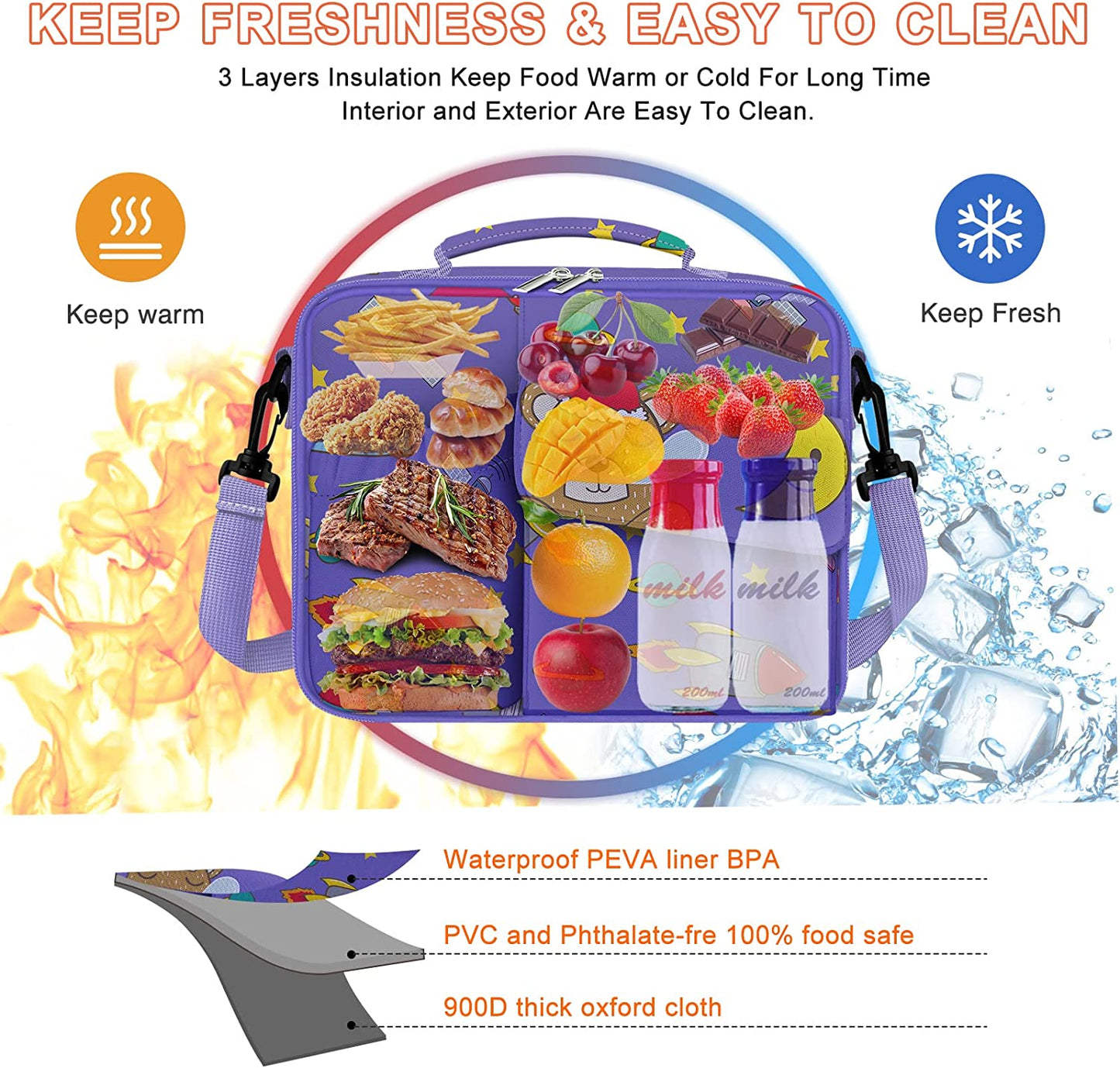 Expandable Thermal Insulated Lunch Box/Bag/Cooler w/ 2 Ice Packs/Snack Bags